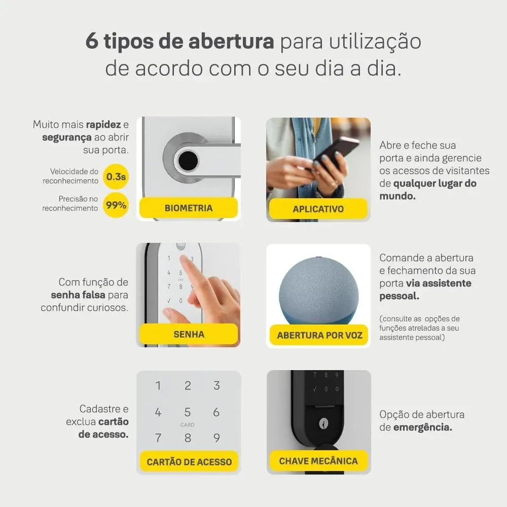 Fechadura Yale YMC 420W branca com maçaneta integrada e sensor de biometria no topo